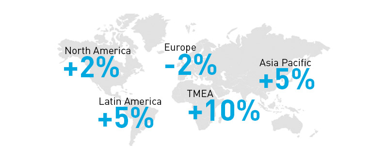 Convenience global growth map